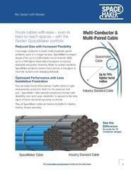 Belden 9773MN 18/3P SpaceMaker SPOS Shielded Twisted Pairs Control Cable /10ft