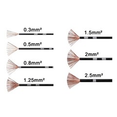Auto Cable Wire Car Automotive Electrical Modification Wiring 0.3mm² – 2.5mm²