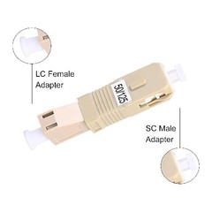 SC Male to LC Female Adapter, SC to LC Multimode Fiber Adapter