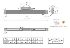 GCS900-2D Digital Readout Display Linear Scale Grating Digital Display Meter