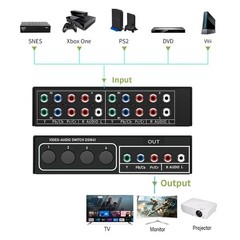 4 in 1 Out Way 5 RCA YPbPr Composite L/R Audio Video AV Switch Box Selector