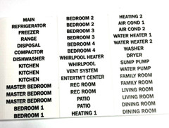 IDEAL Buchanan Wire Marker Booklet 775154 – Household Electrical Panel Labels