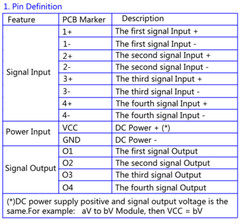 4-channel Photoelectric Isolation Module PLC Signal Conversion Board PNP Output