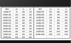KA300 SINO Linear Scales for Lathe Mill CNC Machines Fast Ship 5Um 5V TTL