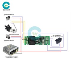 DC 12V 24V 10A Motor Forward Reverse Controller Module & Wireless Remote Control