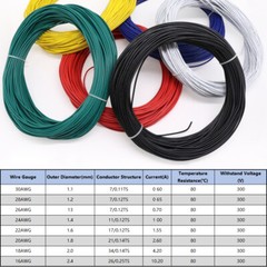 16AWG – 30AWG PVC Flexible Electronic Wire UL1007 Stranded Cable 11 Colors