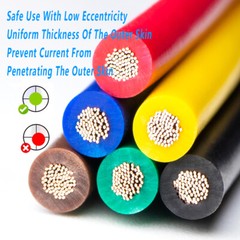 RV Single Copper Core Flexible Stranded Thin Wall Wire 0.3mm²~6mm² Conduit Cable