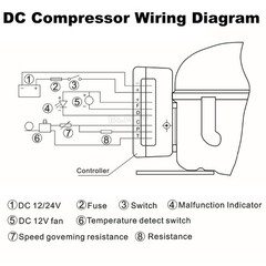 Car Refrigerator ZY-CC60DC12/24V-B3/5 DZL25 Frequency Compressor Variable Driver