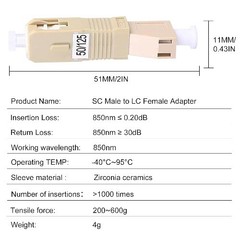 SC Male to LC Female Adapter, SC to LC Multimode Fiber Adapter