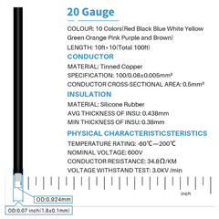 20 Gauge Silicone Wire Kit 10 Color Each 10 Ft Flexible 20 AWG Stranded Tinned C