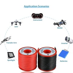 12 Gauge Silicone Wire Spool 25ft Red and 25ft Black Flexible 12 AWG Stranded…