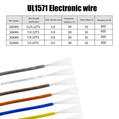 UL1571 Flexible Stranded Wire Cable 26/28/30/32AWG PVC Insulated Electronic Wire