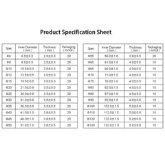 Silicone / Fibreglass Fire Sleeving Protective Heat Shield Sleeve Black/Red