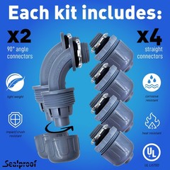 Sealproof 3/4-Inch Non-metallic Liquid-Tight Conduit and Connector Kit, 25 Fo…