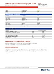 Berk-Tek 10167485 23/4P Cat6A Shielded Network Cable F/UTP 10G CMP White /50ft