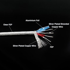 PTFE Cable Wire 2/3/4/6 Core High Temp Shielding Silver Plated Copper Wire Cable