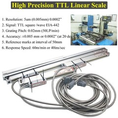 Digital Readout DRO Linear Kit Glass Scales Encodor for 9×42 Bridgeport Mill US