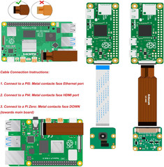 for Raspberry Pi HQ Camera Module,12.3Mp IMX477 Raspberry Pi Camera for Raspb…