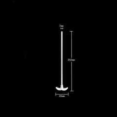 Smooth surface, no adhesion to viscous samples and easy to clean