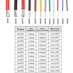 UL3135 Silicone Cable Flexible Cables Wires 10/12/14/16/18/20/22/24/26/28/30 AWG