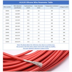 UL3135 Silicone Cable Flexible Wire 10 12 14 16 18 20 22 24 26 28 30AWG 200°C