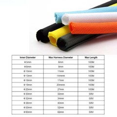 Expandable Sleeving Braided Cable Tidy Wire Harness Flexible Polyester 3mm-60mm
