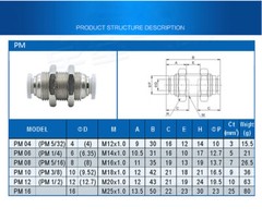 Pneumatic Bulkhead push-fit hose tube inline air-line airline connector Fitting