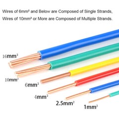 28AWG-3AWG BV Electronic Wire PVC Single Core Hook up Wire Cable -11 Colours