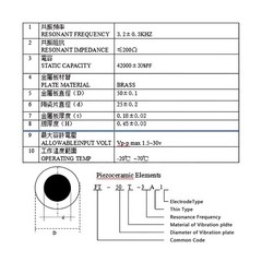 12/15/18/20/27/-50mm Piezo Elements Sounder Sensor Trigger Drum Disc Transducer