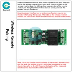 DC 12V 24V 10A Motor Forward Reverse Controller Module & Wireless Remote Control