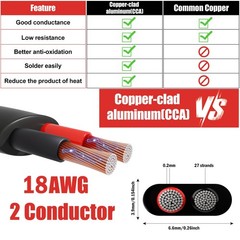 Low Voltage 18 Gauge Wire, 2 Conductor 0.82Mm², Led Strip Lights, Black
