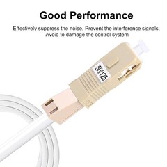 SC Male to LC Female Adapter, SC to LC Multimode Fiber Adapter