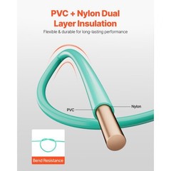 10 AWG Solid THHN Wire, 100% OFC Copper Electrical Building Wire with Nylon Jack