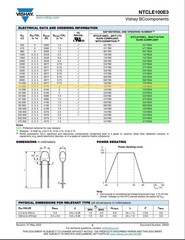 500X NTCLE100E3123GB0A VISHAY NTC Thermistor 12 kΩ ±2% B=3740 Box of 500 pcs
