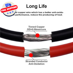 14 AWG Silicone Wire Kit 40Ft – 20Ft Red & Black, Flexible, High Tem