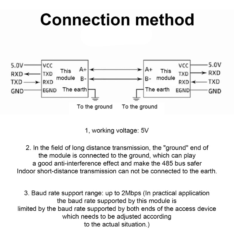High Performances TTL RS485 Data Signal Conversion Module for Industrial Use