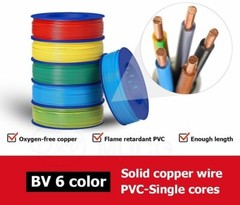 Solid Copper Wire Electric Cable 10-20awg 220V/380V Insulated PVC Single Core