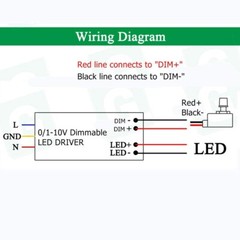 2Pcs DC 0/1-10V LED PWM Dimmer Knob Controller Rotary Mini Switch for LED Lights