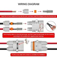 120A Male Female Connector 1200V Electrical Connector High Voltage Set