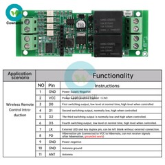 DC 12V 24V 10A Motor Forward Reverse Controller Module & Wireless Remote Control