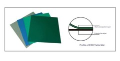 36 Foot Roll ESD Anti Static Grounding Mat 2′ x 36′ with 6 Wrist & Ground Cords