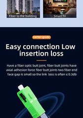 100Pcs Splicer Fiber Optic Connector For SC-APC SC-UPC FTTH Embedded Leather