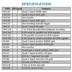 Bridgold 40pcs(20pcs 74HCxx+20pcs 74LSxx) Series Logic IC Assortment Kit