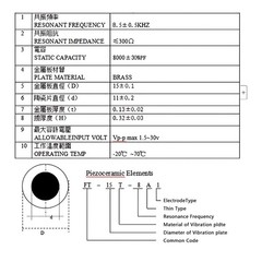 12/15/18/20/27/-50mm Piezo Elements Sounder Sensor Trigger Drum Disc Transducer
