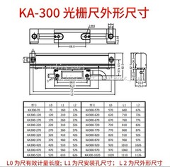 KA300 SINO Linear Scales for Lathe Mill CNC Machines Fast Ship 5um 24V TTL