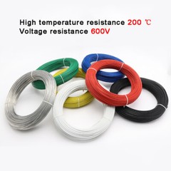 Vehicle Ground Earth Cable FF46-1 Flexible Electrical Wire Stranded 0.12-2.5 mm²