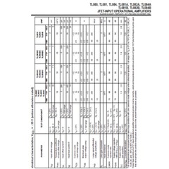 High Quality TL084CN DIP-14 JFET TL084 JFET-Input Operational Amplifiers IC Chip