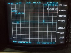 RLC AV-10150-R-P-L 0-20dB 10.0-15.0 GHz Manual Variable Attenuator tested (plots