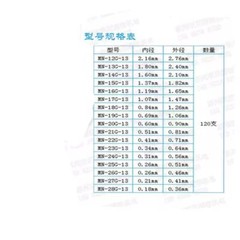 10PCS one box Applicable for (IEI) MN-18G-13 dispenser stainless steel needle