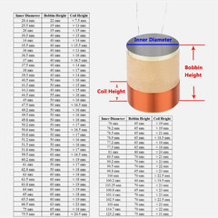 ID 20mm-103mm ASV Aluminum Woofer Speaker Voice Coils 2 Layer 8 Ohm Repair Parts